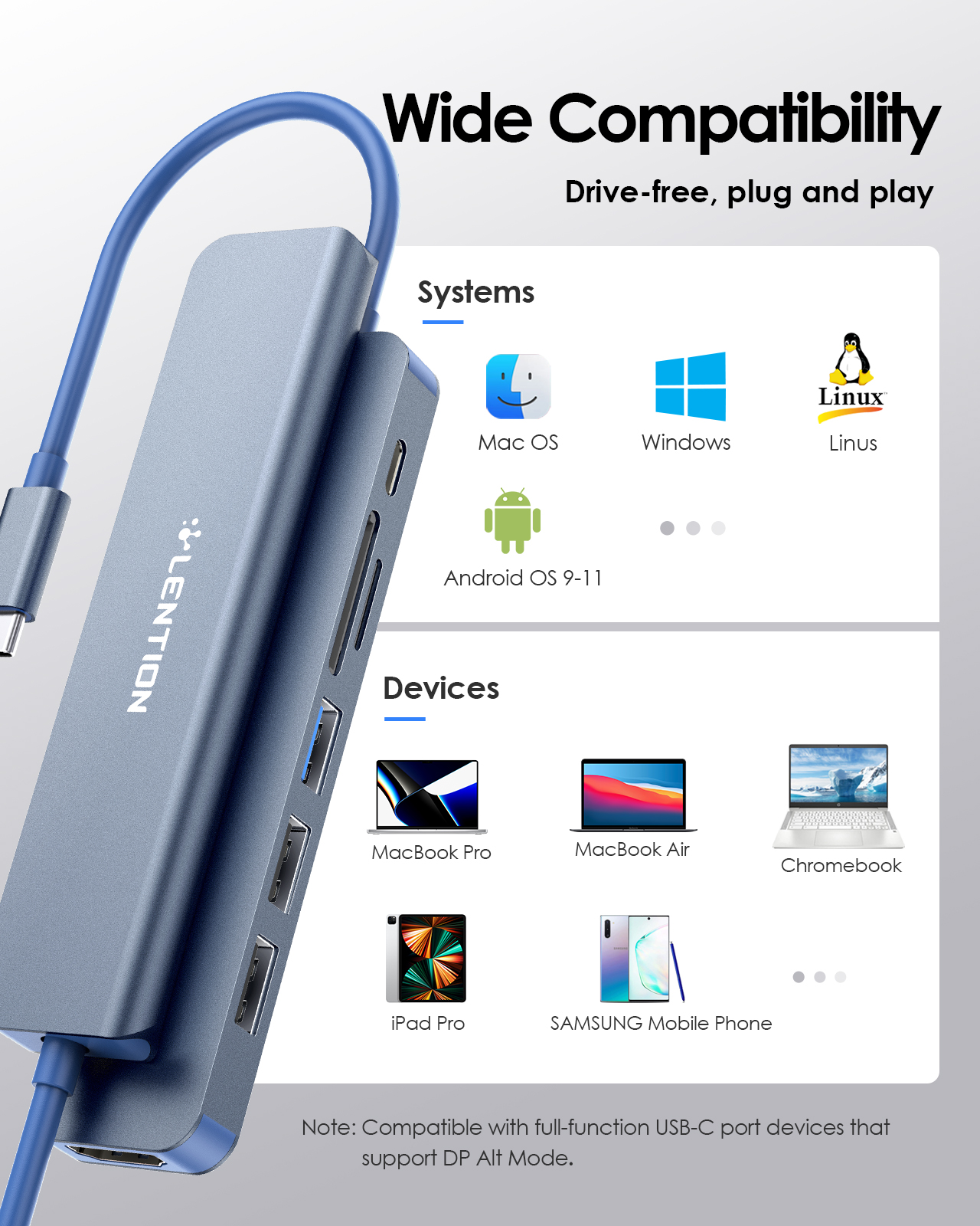 Bộ chuyển đổi USB-C 7 trong 1 CE18HCR