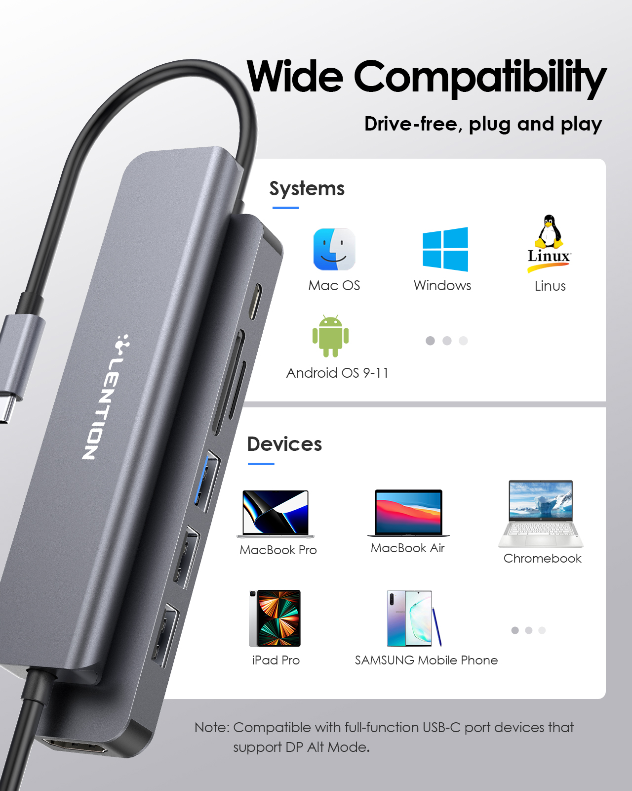 Bộ chuyển đổi USB-C 7 trong 1 CE18HCR