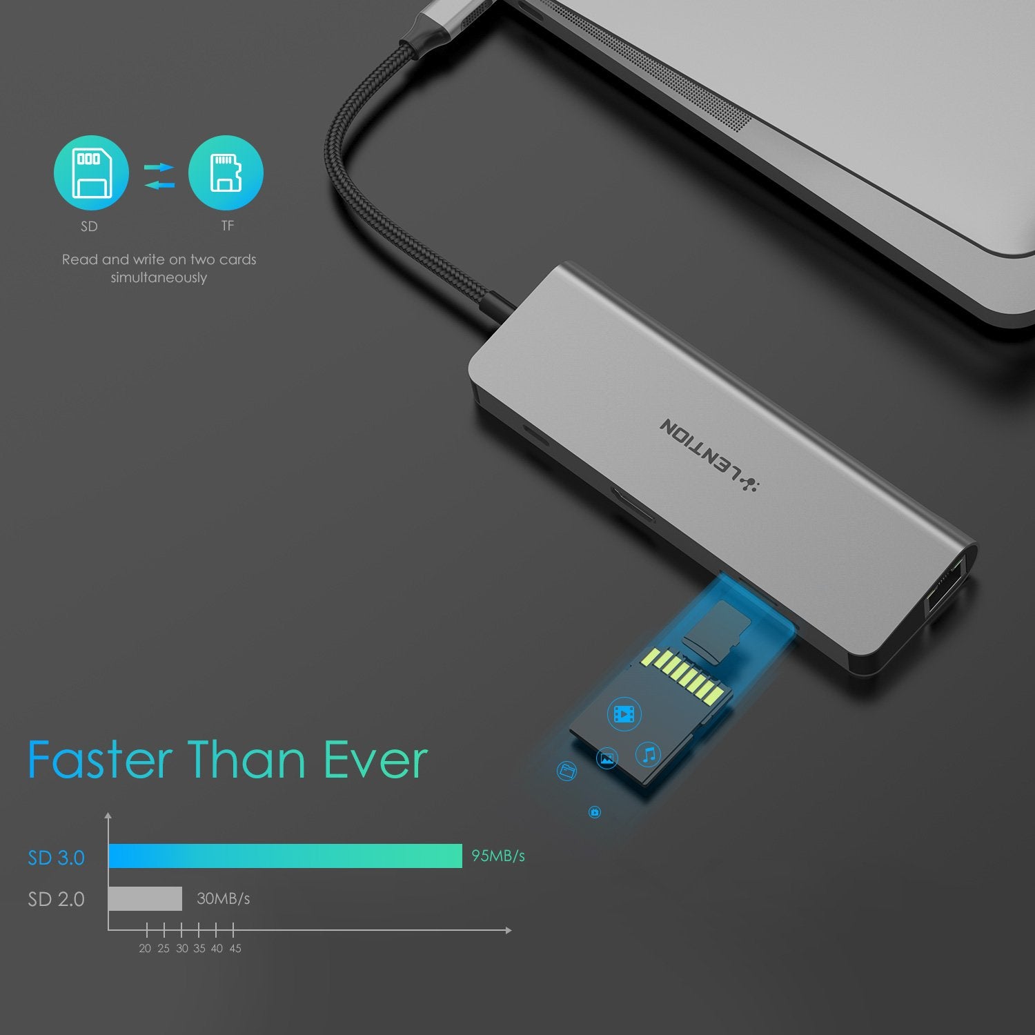 Bộ chuyển đổi USB-C 10 trong 1 Lention C69HEACR