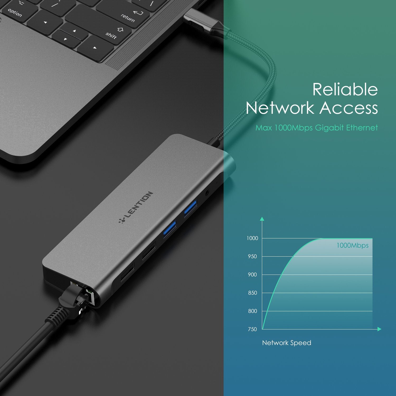 Bộ chuyển đổi USB-C 10 trong 1 Lention C69HEACR